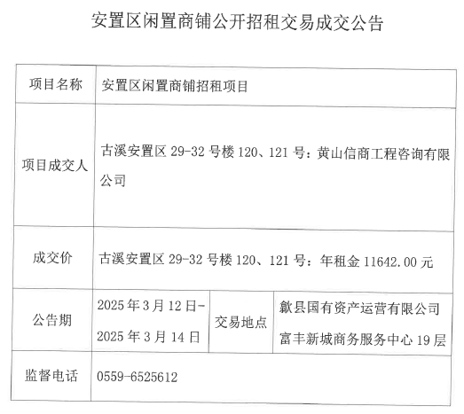 2025.3.12古溪安置區(qū)29-32號(hào)樓120、121號(hào).jpg