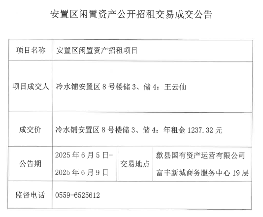 2025.6.5冷水鋪安置區(qū)8號(hào)樓儲(chǔ)3、儲(chǔ)4.jpg