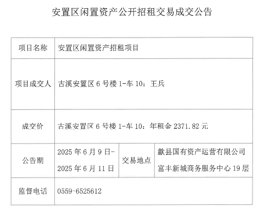 2025.6.9古溪安置區(qū)6號(hào)樓1-車(chē)10.jpg