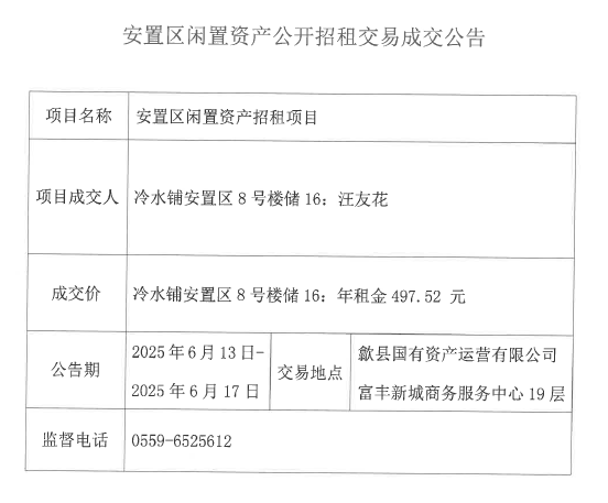 2025.6.13冷水鋪安置區(qū)8號(hào)樓儲(chǔ)16.jpg