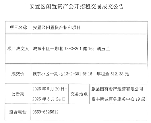 2025.6.20城東小區(qū)一起北13-2-301儲(chǔ)16.png