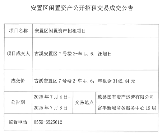 2025.7.4古溪安置區(qū)7號(hào)樓2-車4、6.png