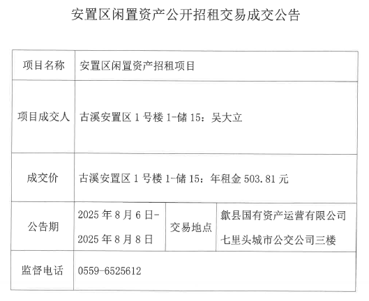 2025.8.6古溪安置區(qū)1號樓1-儲15.png