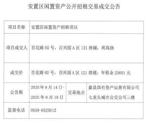 2025.8.14百花路92號.png