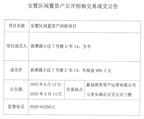 2025.8.12黃潭源小區(qū)7號(hào)樓2-車(chē)14.png