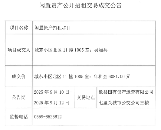 2025.9.10城250東小區(qū)北區(qū)11幢1005室.png
