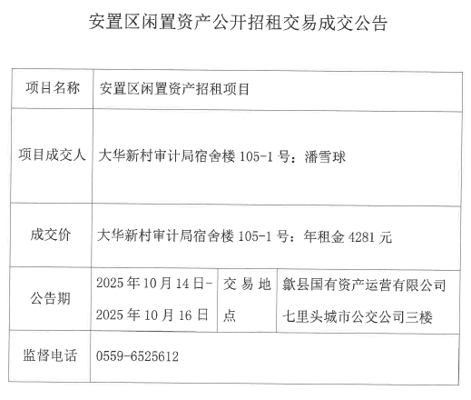 2025.10.14大華新村審計局宿舍樓105、1號.png