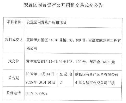 2025.10.14黃潭源安置區(qū)14-16號樓108、109號.png