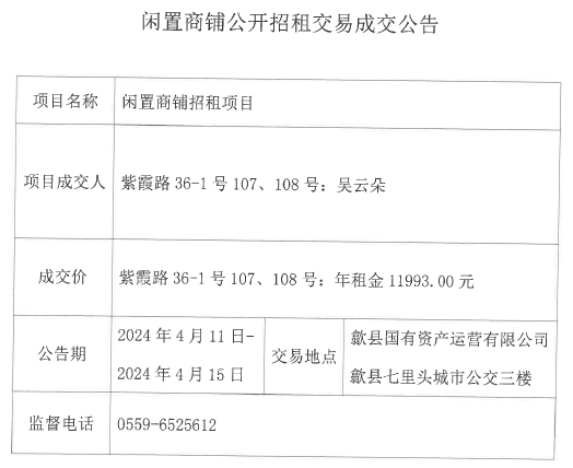 2024.4.11紫霞路36-1號(hào)107、108號(hào).jpg