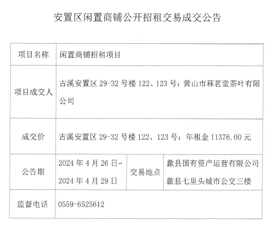 2024.4.26古溪安置區(qū)29-32號樓122、123.jpg
